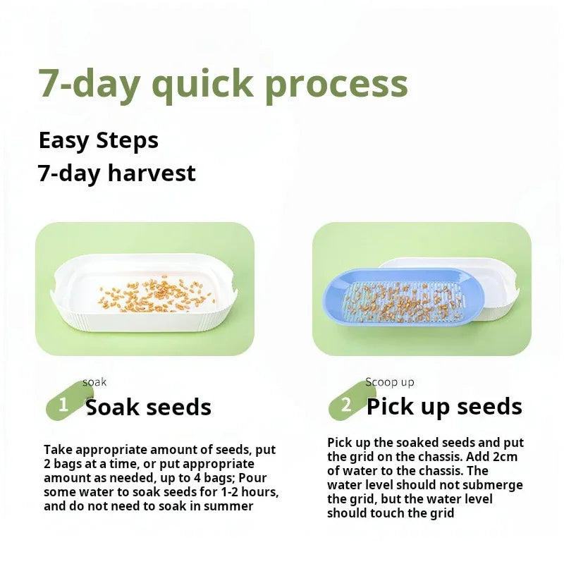 Hydroponic Cat Grass Growing Kit