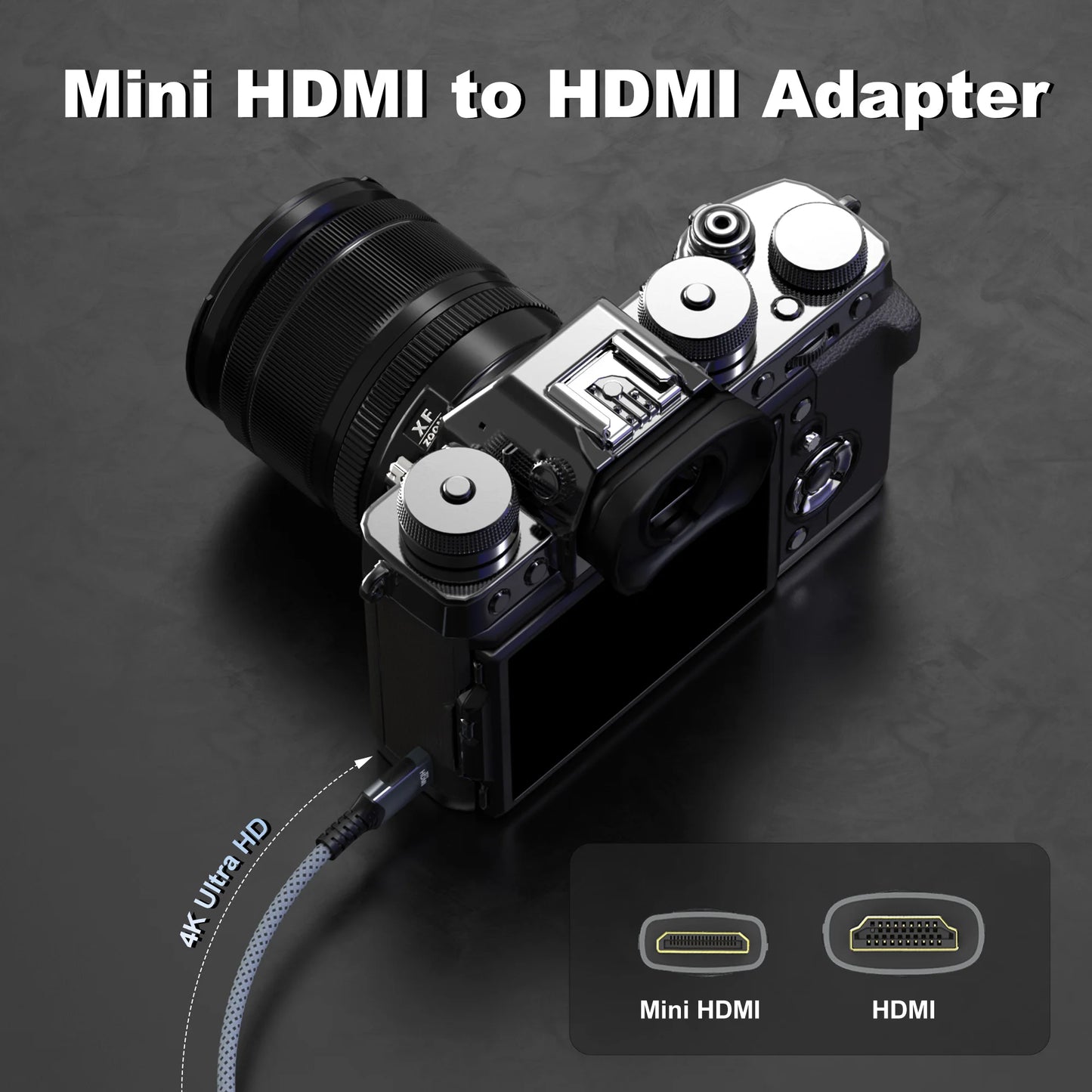 4K Mini HDMI to HDMI Braided Cable