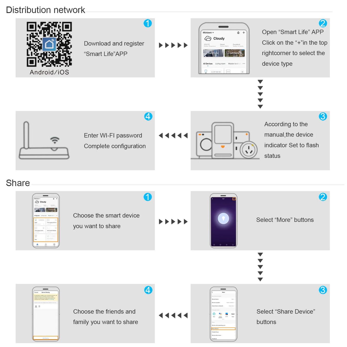 Touch Control Smart Wall Switch for Alexa & Google Home