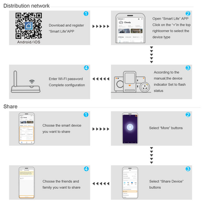 Touch Control Smart Wall Switch for Alexa & Google Home