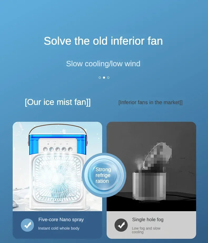 Portable Humidifier Cooling Fan