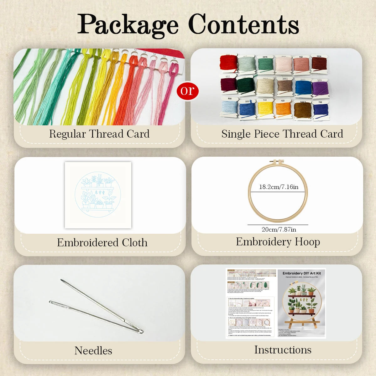 Cityscape Embroidery Starter Kit