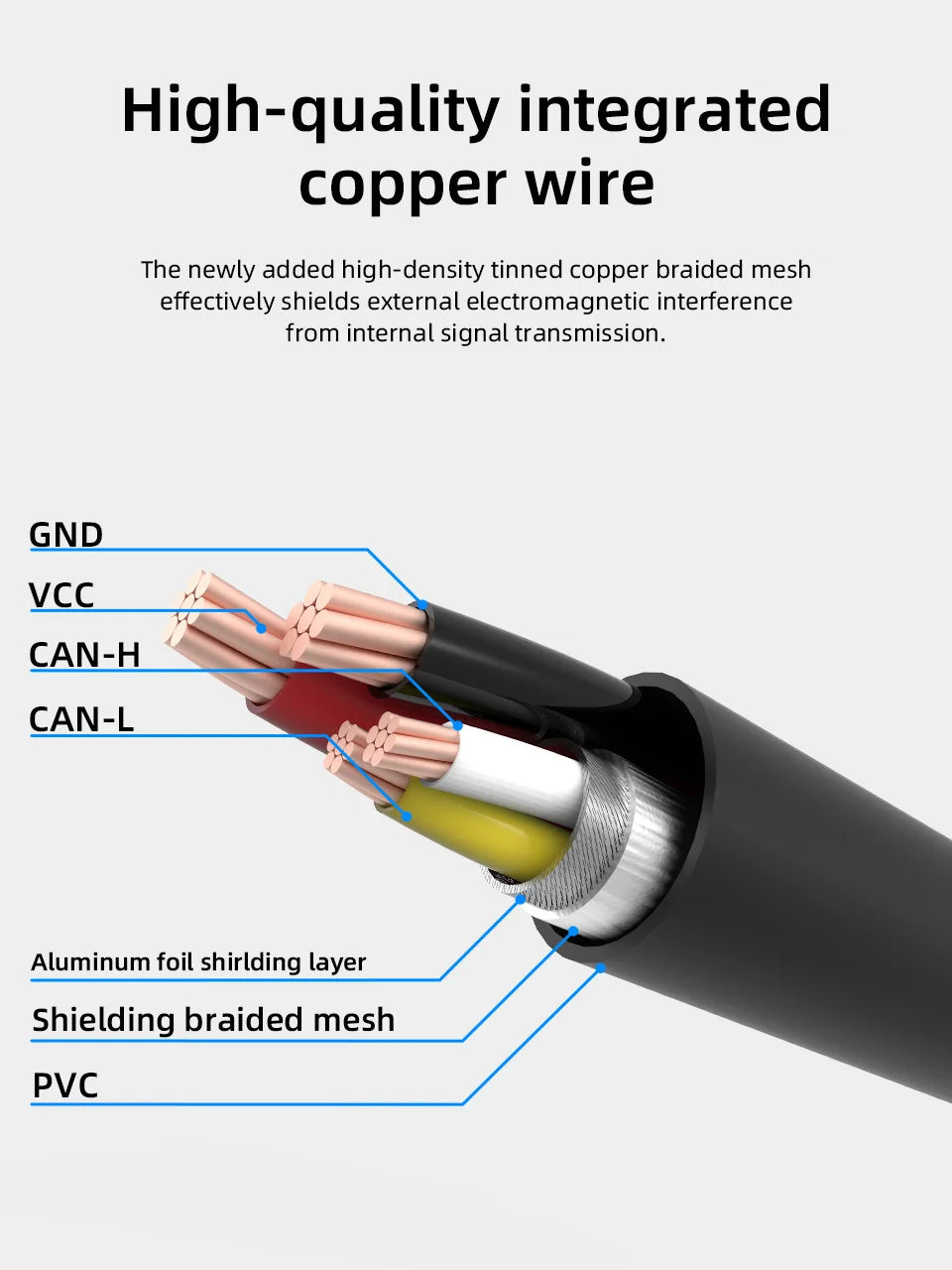 Mellow 3m CAN Bus Cable for SB2040 & SHT36 V2 Tool Boards