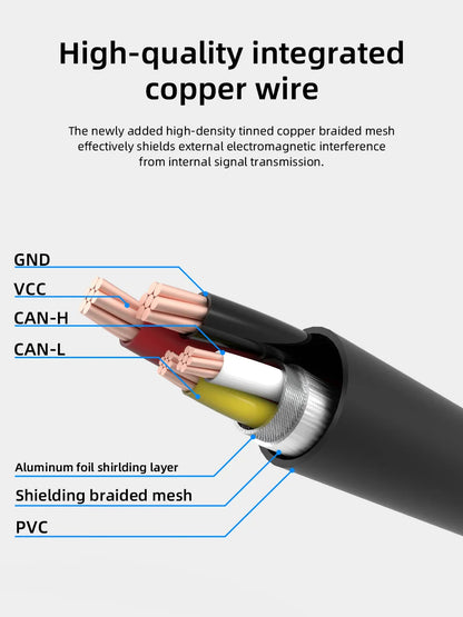 Mellow 3m CAN Bus Cable for SB2040 & SHT36 V2 Tool Boards