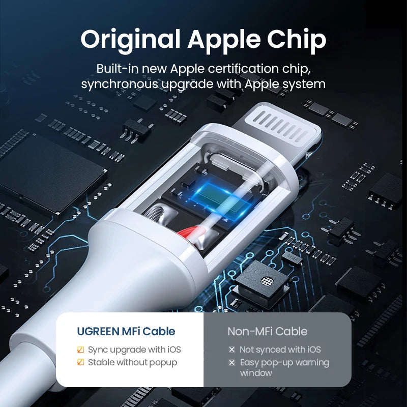 Apple Certified USB-A to Lightning Cable – 2.4A Fast Charge