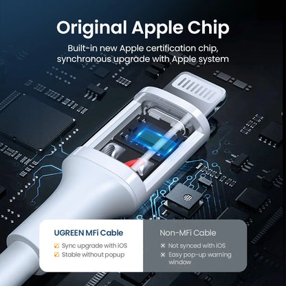 Apple Certified USB-A to Lightning Cable – 2.4A Fast Charge
