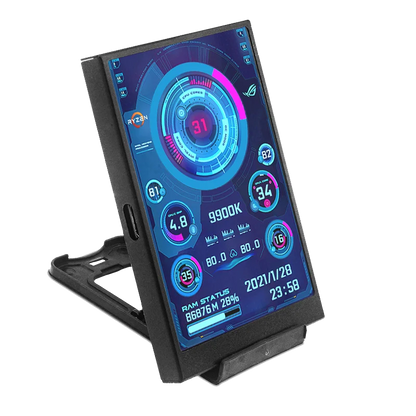 3.5” USB Type-C Secondary System Monitor