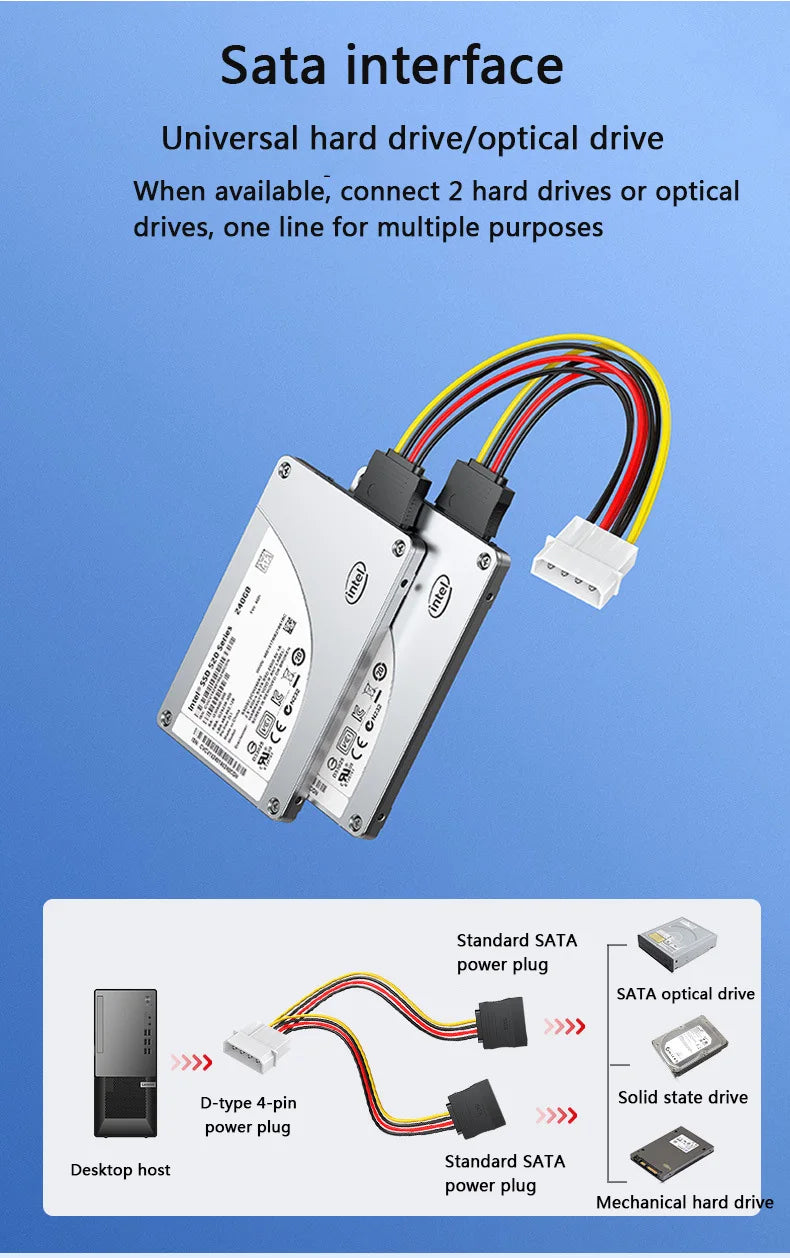 Dual SATA 15-Pin & 4-Pin Molex Power Splitter Cable for PC Hard Drives and SSDs