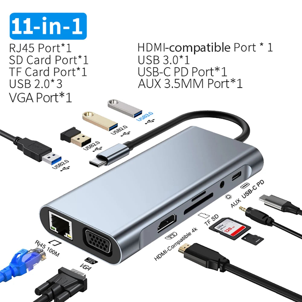 USB-C Docking Station – Up to 12-in-1 Hub