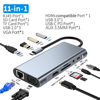 USB-C Docking Station – Up to 12-in-1 Hub