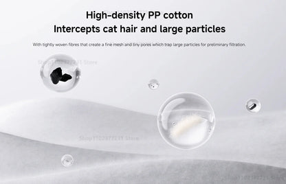 Smart Pet Fountain 2 Replacement Filters