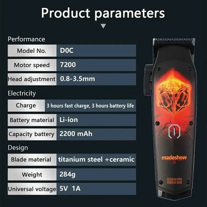 MadeShow D0 Professional Hair Clipper