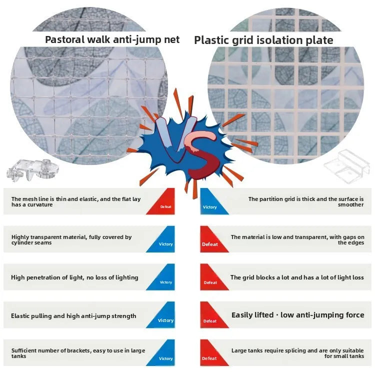 Aquarium Anti-Jump Mesh Lid