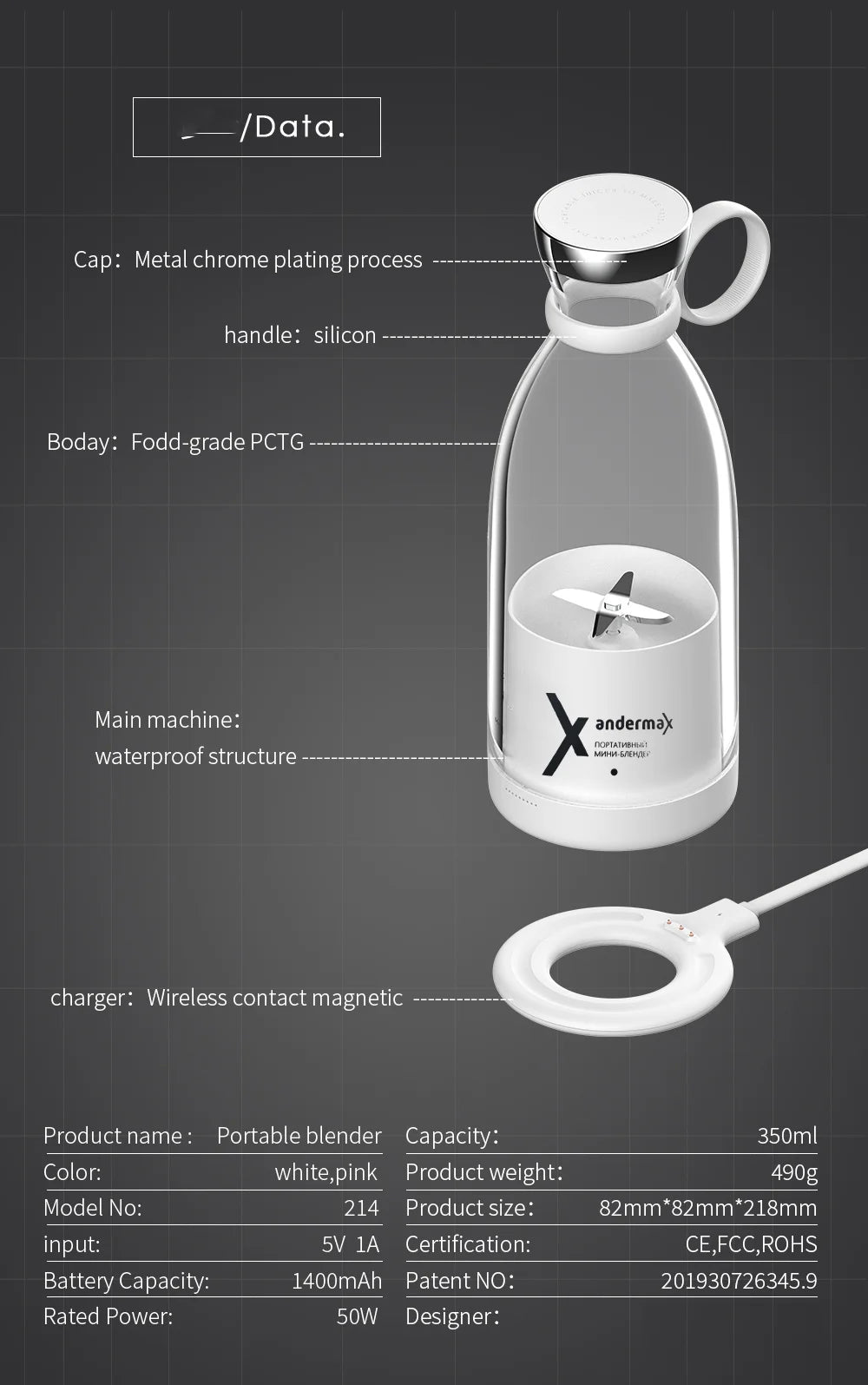Portable Personal Blender