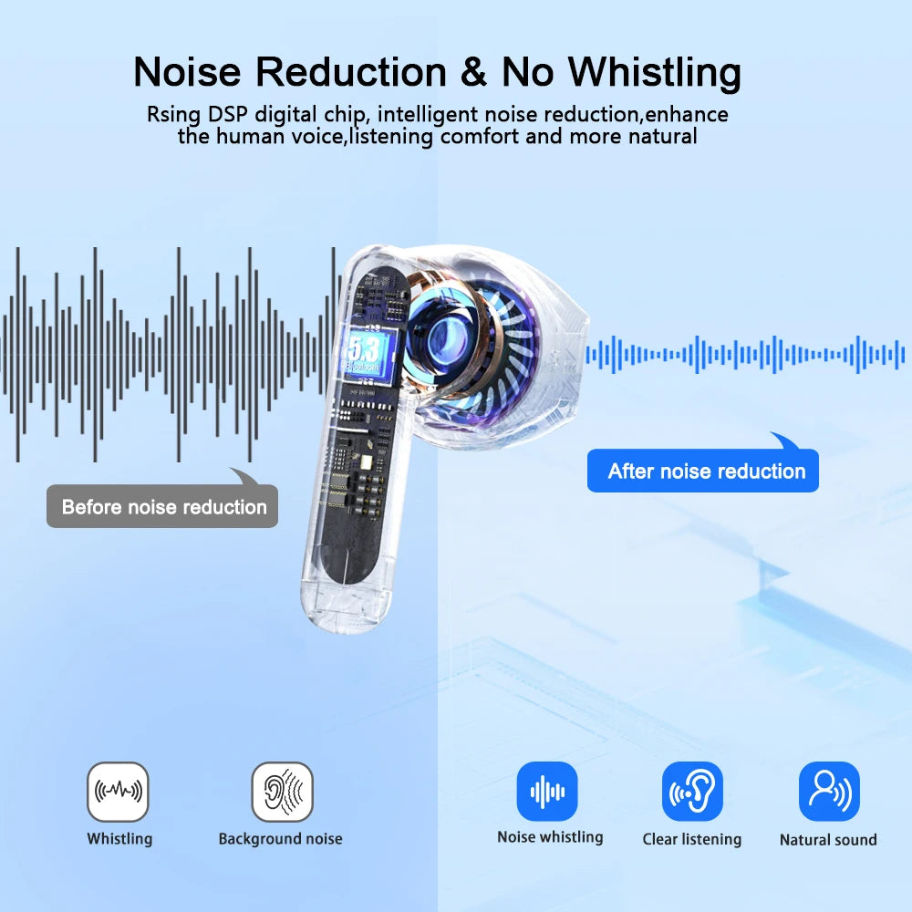 Bluetooth Digital Hearing Aid