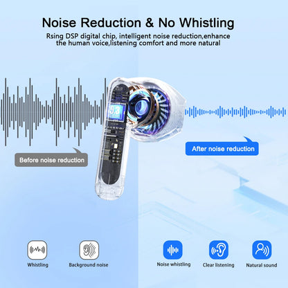 Bluetooth Digital Hearing Aid