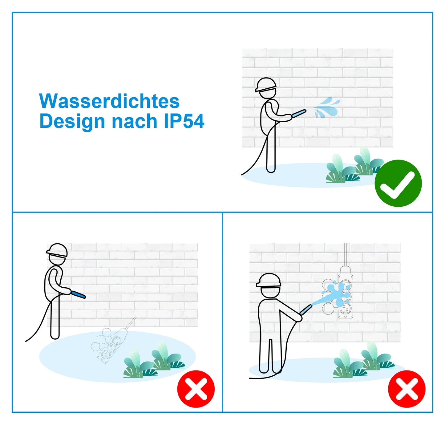 IP54 Waterproof Wall-Mounted Power Socket