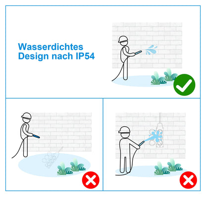 IP54 Waterproof Wall-Mounted Power Socket