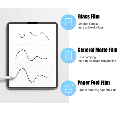 Paper Feel Screen Protector for iPad