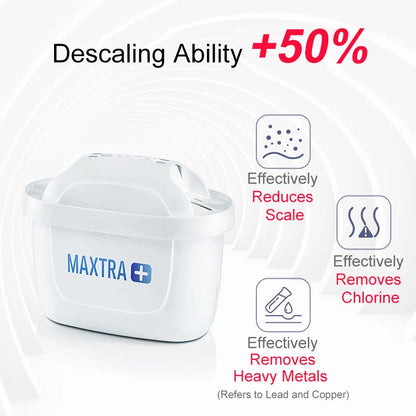 BRITA MAXTRA Water Filter Cartridges (6-Pack)