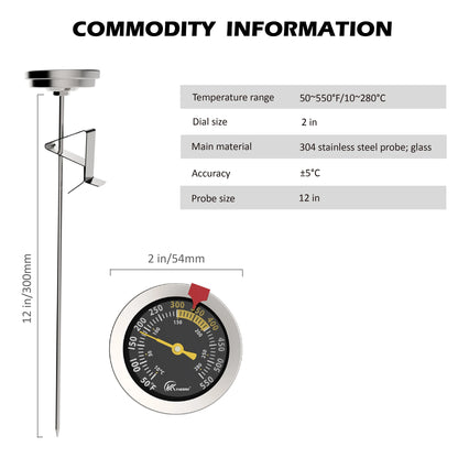 Digital Candy & Cooking Thermometer