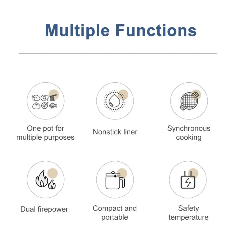 Mini Rice Cooker Steamer