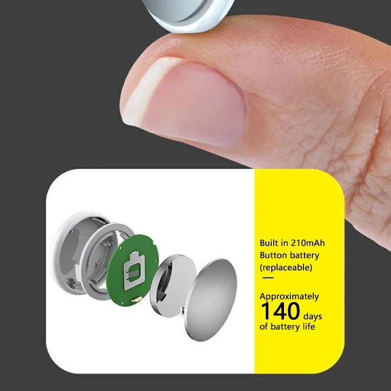 Xiaomi GPS Tracker Device