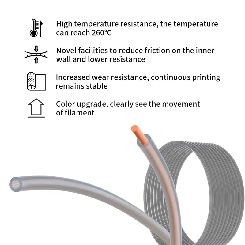 Star-Shaped PTFE Filament Guide Tube – 4mm OD