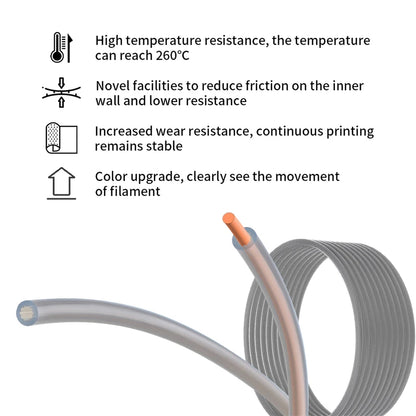 Star-Shaped PTFE Filament Guide Tube – 4mm OD