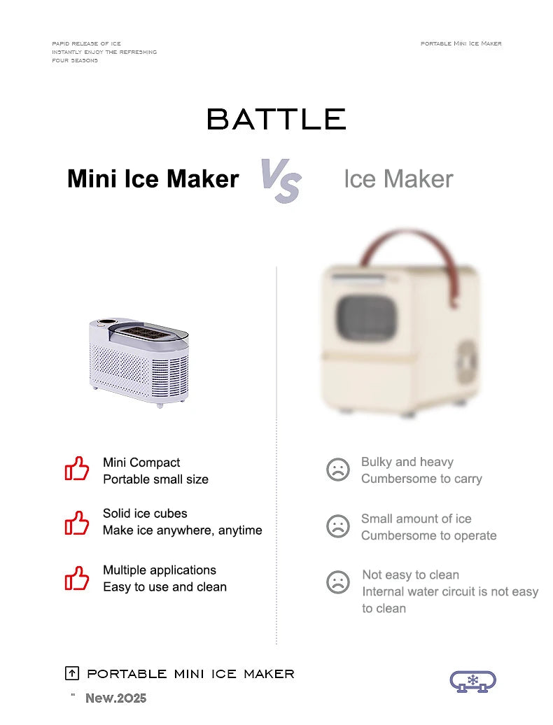 Portable Mini Ice Maker