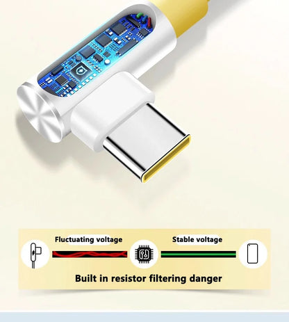 67W USB-C Fast Charger Set