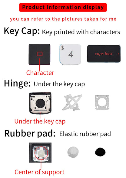 ThinkPad Replacement Keycap & Hinge