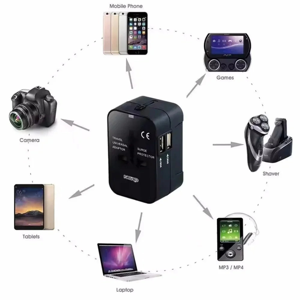 Universal Travel Adapter with Dual USB & Type-C