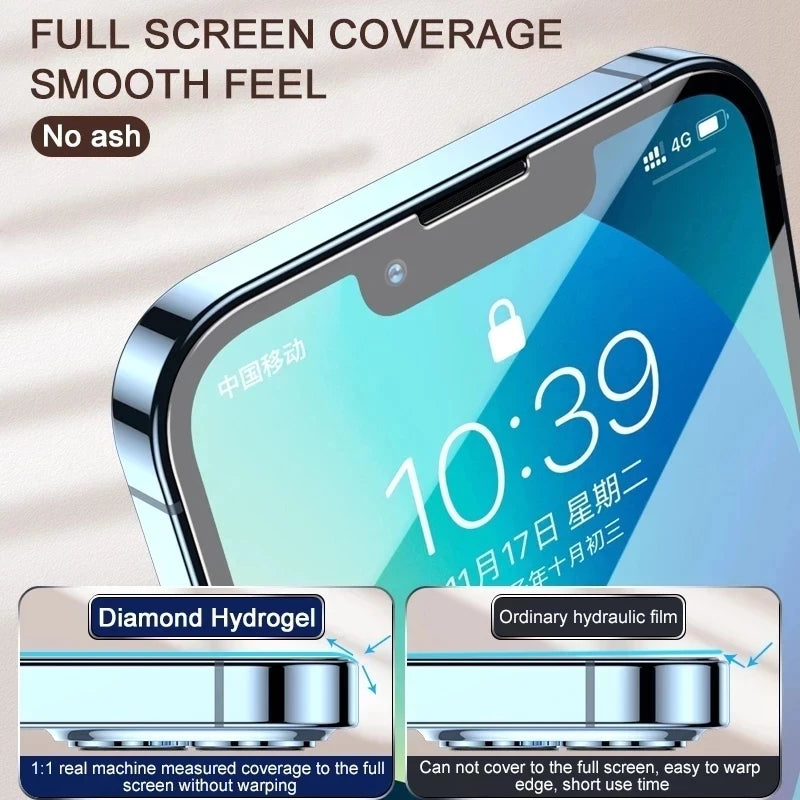 5Pcs Hydrogel Film For iPhone 14 15 Pro Max 8 7 Plus Full Cover Screen Protector