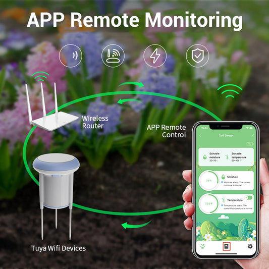 Smart WiFi Soil Temperature & Humidity Sensor