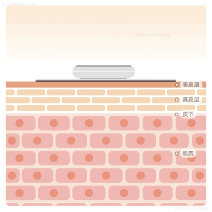Xiaomi LF Leravan Magic Massage Stickers