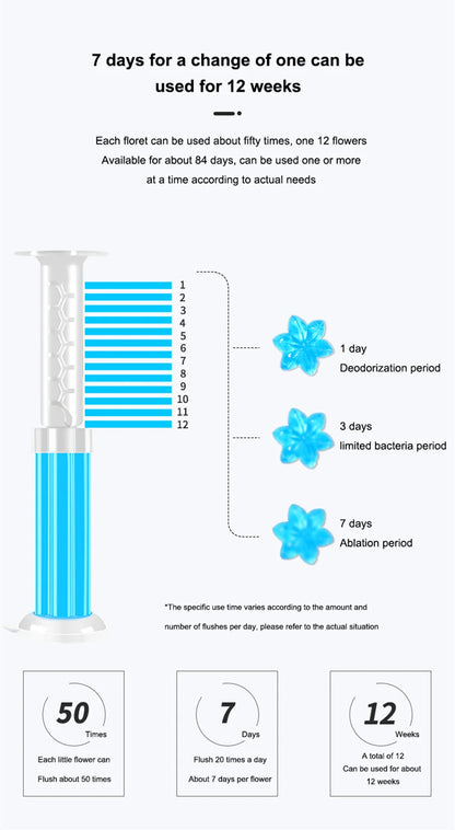 Flower Toilet Cleaning Gel