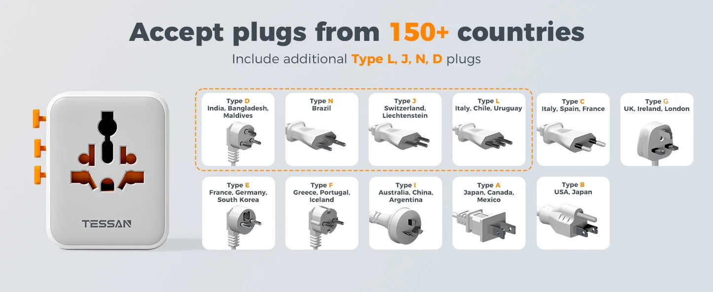 Universal Travel Adapter with 5 USB Ports