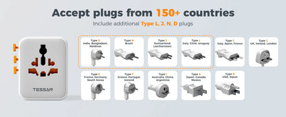 Universal Travel Adapter with 5 USB Ports