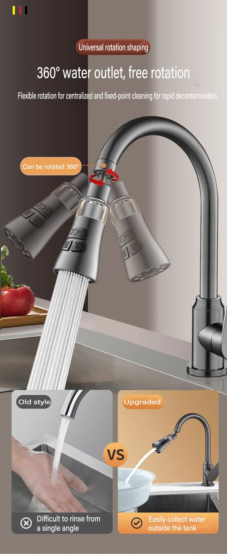 Rotating Faucet Aerator Filter