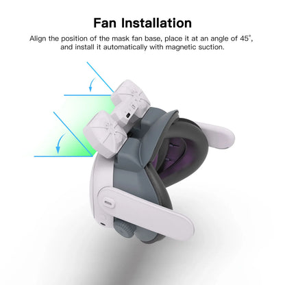 Meta Quest 3 Cooling Fan Face Interface with Magnetic Facial Cover