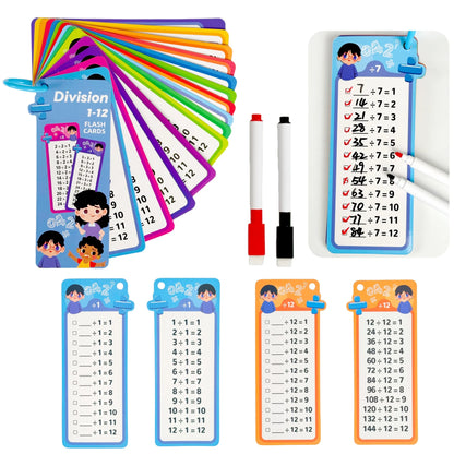 Digital Learning Flash Cards