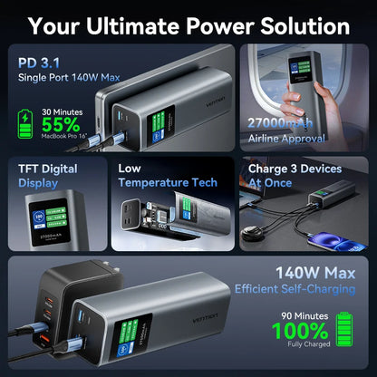 Vention 27000mAh Portable Power Bank140W