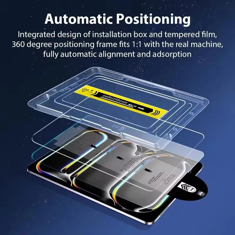 Anti-Fingerprint Screen Protector for Apple iPad