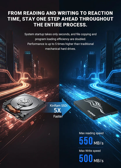 KinRam SATA III SSD for Desktop & Laptop – High-Speed Internal Storage Upgrade