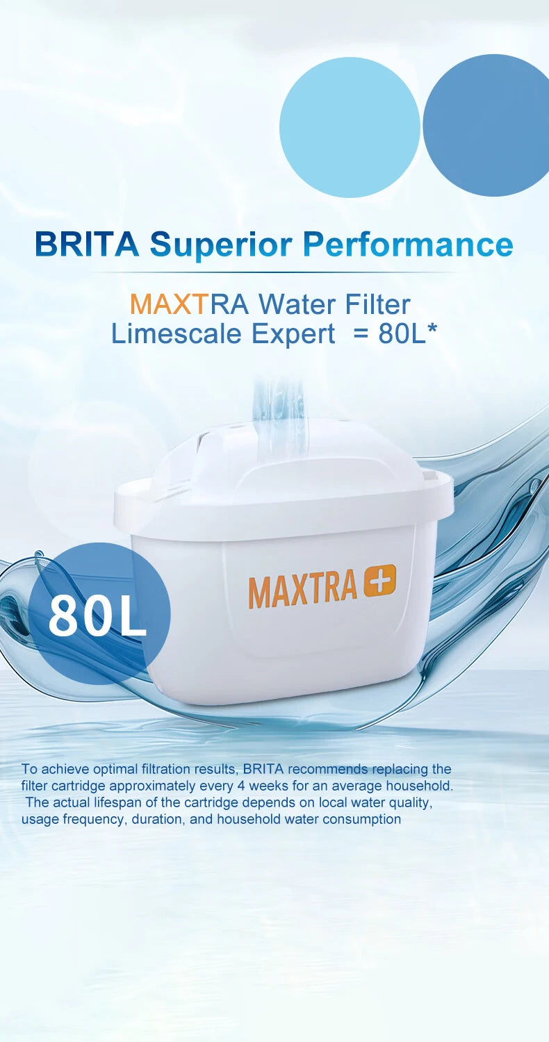 BRITA MAXTRA Water Filter Cartridges (6-Pack)