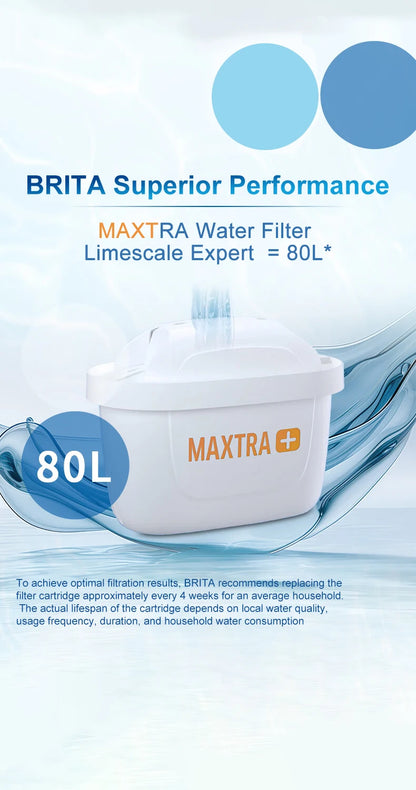 BRITA MAXTRA Water Filter Cartridges (6-Pack)