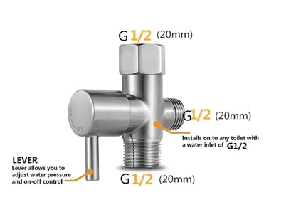 Wall-Mounted Stainless Steel Toilet Spray Kit