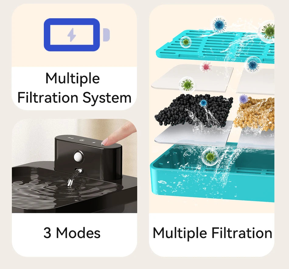 Wireless Pet Water Fountain