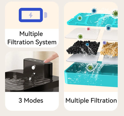 Wireless Pet Water Fountain